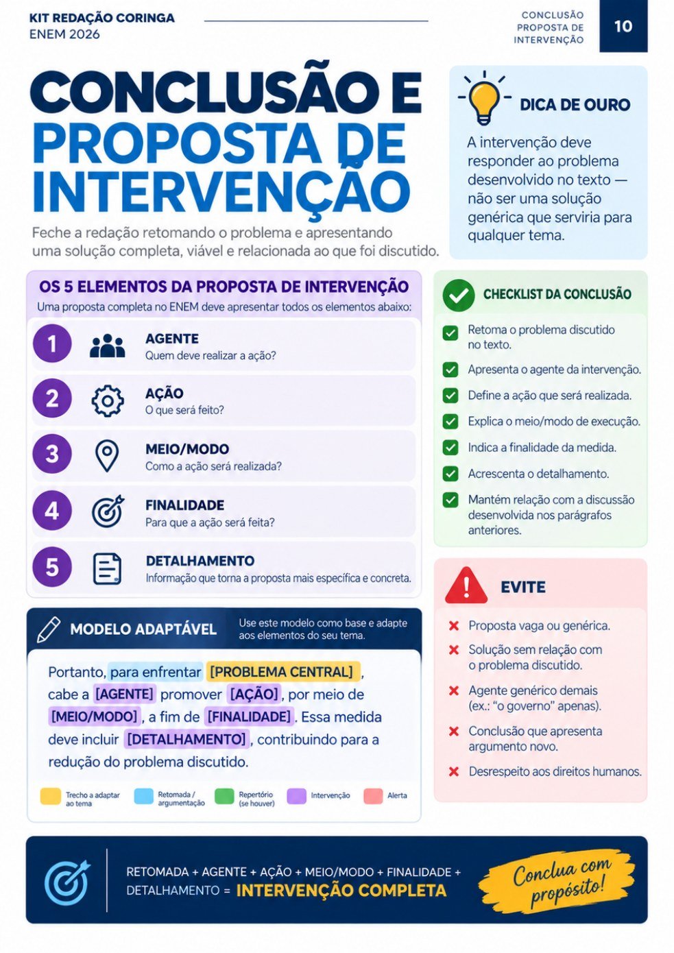 Página Conclusão e proposta de intervenção