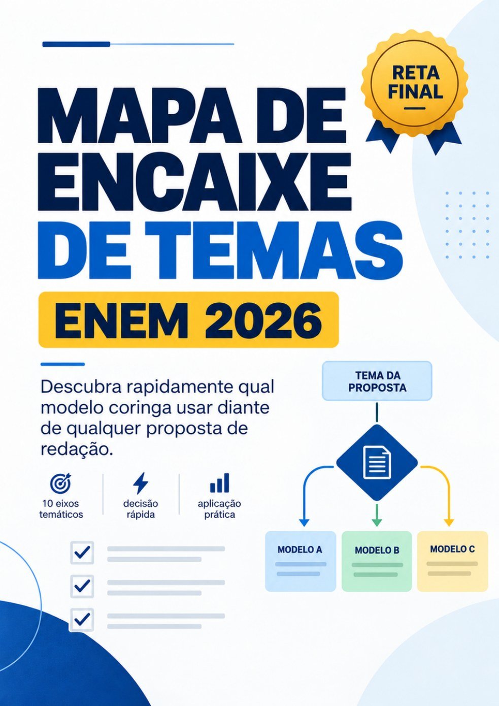 Capa do Mapa de Encaixe de Temas ENEM 2026